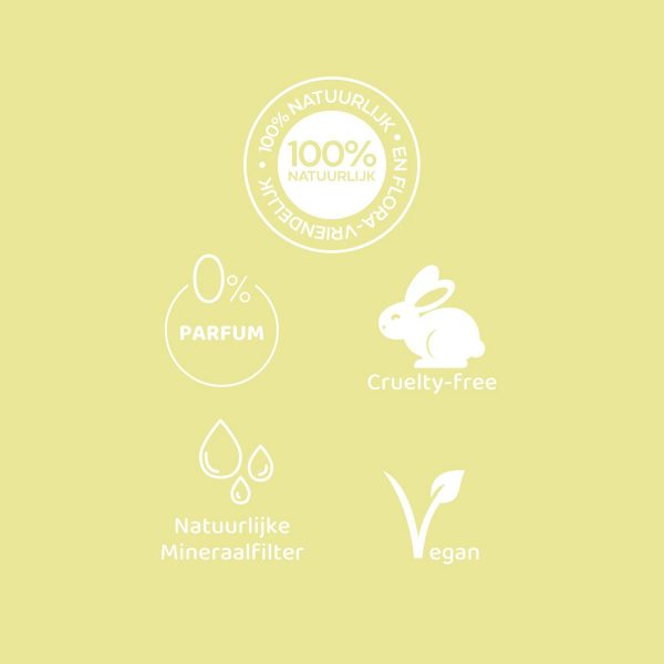 INCIA | Natuurlijk Middel tegen Insectenbeten | Protective Bodylotion - Afbeelding 3