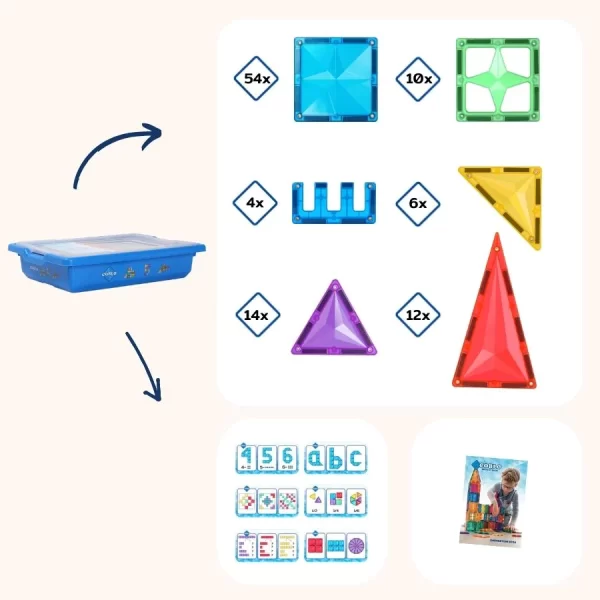 Coblo - Schoolbox | 100 Stuks - Afbeelding 8