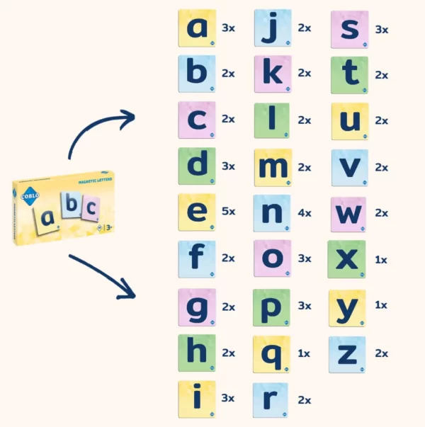 Coblo - Toppers Kleine Letters | 60 Stuks - Afbeelding 2
