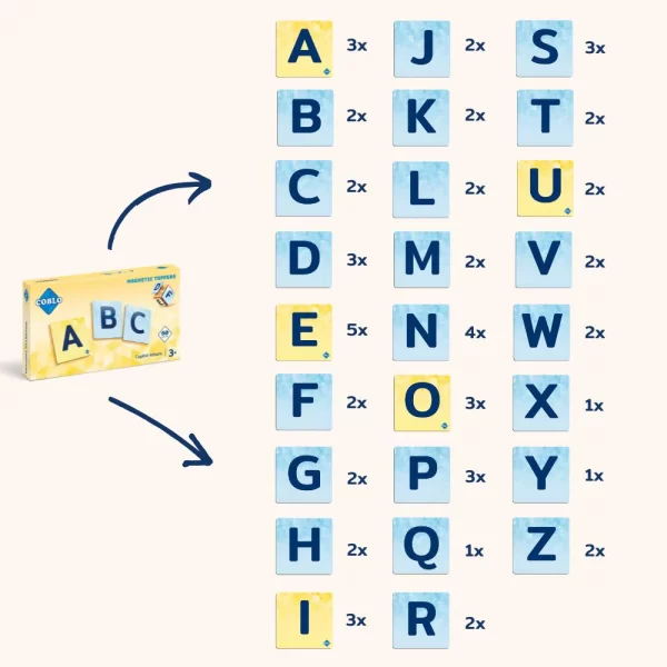 Coblo - Toppers Hoofdletters | 60 Stuks - Afbeelding 2