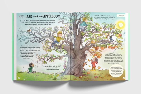 Het Wachten Waard | Christofoor | Boek - Afbeelding 2