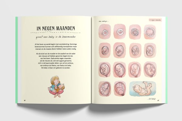 Het Wachten Waard | Christofoor | Boek - Afbeelding 3